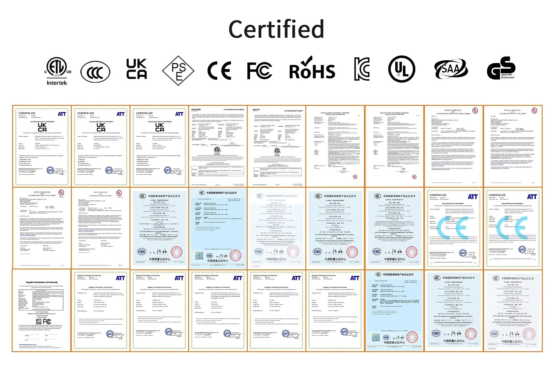 certified